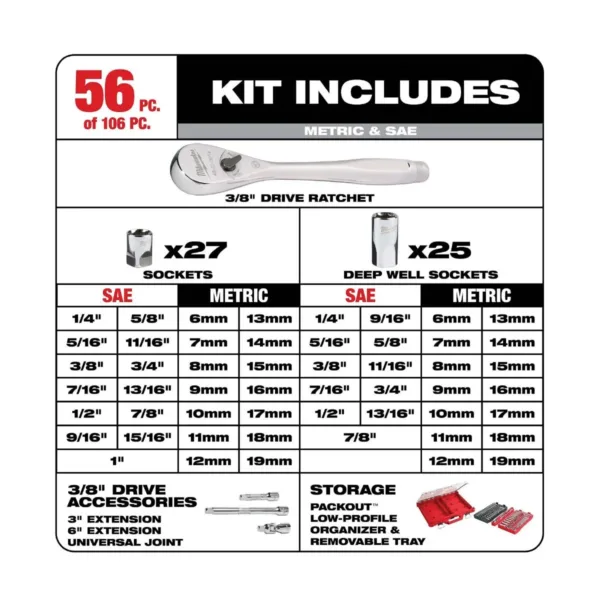 Milwaukee 106-Piece Ratchet and Socket Sets with PACKOUT Organizer 48-22-9486 - Image 3