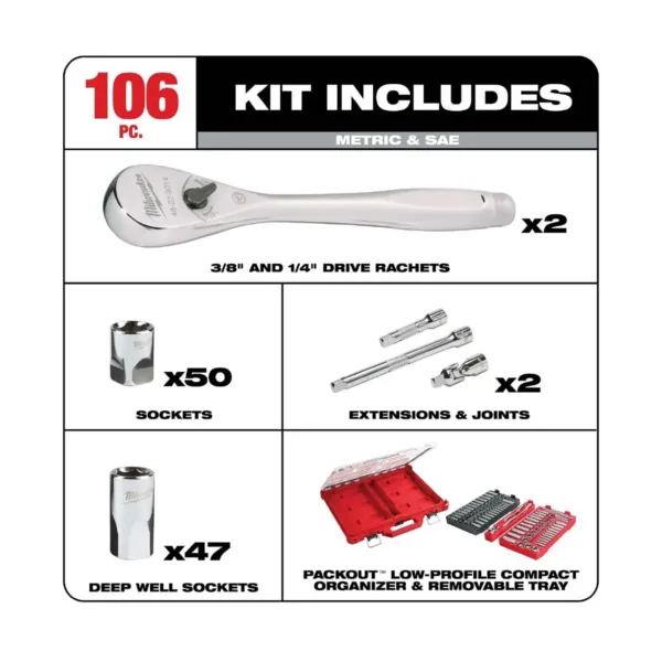 Milwaukee 106-Piece Ratchet and Socket Sets with PACKOUT Organizer 48-22-9486 - Image 2