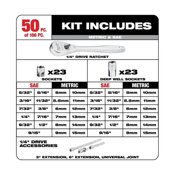 Milwaukee 106-Piece Ratchet and Socket Sets with PACKOUT Organizer 48-22-9486 - Image 4