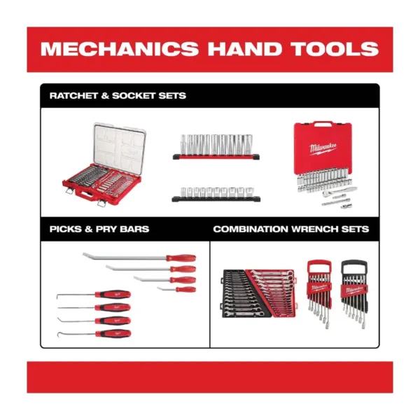 Milwaukee 106-Piece Ratchet and Socket Sets with PACKOUT Organizer 48-22-9486 - Image 9