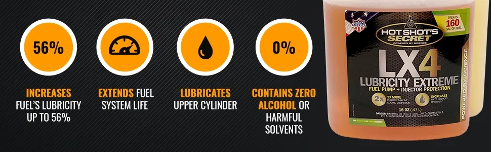 lubricity extreme
