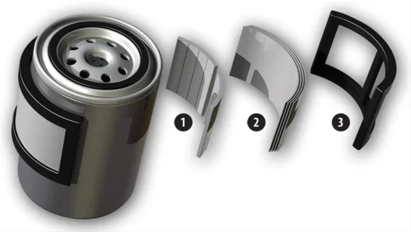 FilterMAG SS365PR SS FilterMag Fits 3.50"-4.00" diameter Height: 2.25" - Image 2