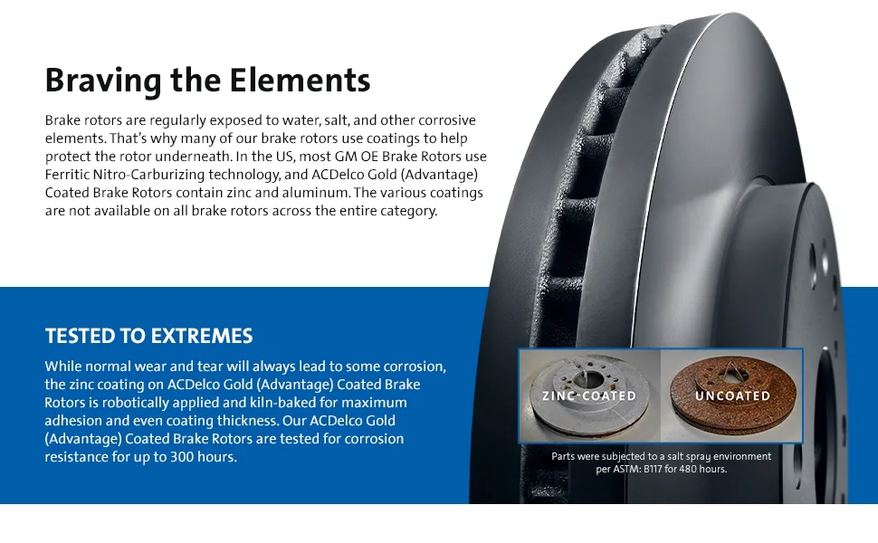 Description of ACDelco Gold rotors, that are zinc coated to help prevent rust and protect the rotor