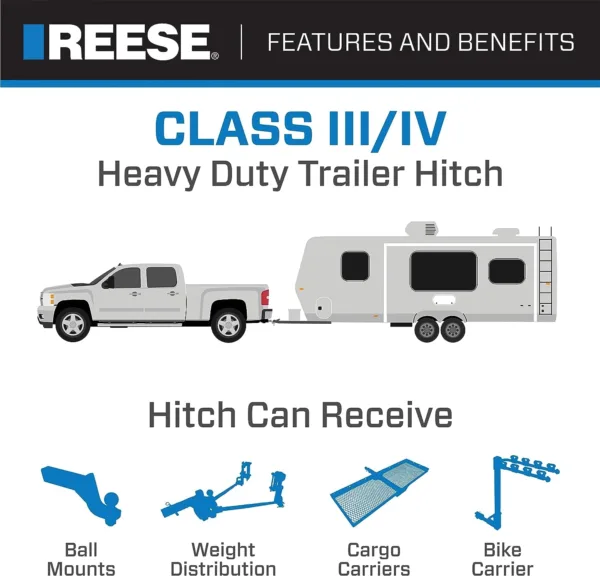 Reese Towpower 44593 Class IV Custom-Fit Hitch with 2" Square Receiver opening, includes Hitch Plug Cover , Black - Image 8
