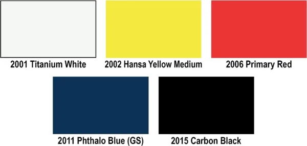 Createx Colors 32oz. Acrylic Primary Set (5 Colors), 32 oz - Image 2