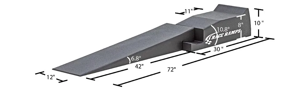RR-72-2
