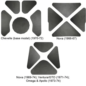 Black Under Hood Custom-Cut Insulation Kit